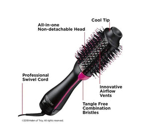 Electric 3 in 1 Hot Air Brush – Hair Dryer, Straightener & Curler Brush (Ceramic Coated)