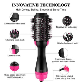Electric 3 in 1 Hot Air Brush – Hair Dryer, Straightener & Curler Brush (Ceramic Coated)