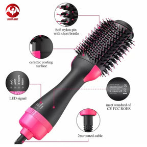 Electric 3 in 1 Hot Air Brush – Hair Dryer, Straightener & Curler Brush (Ceramic Coated)