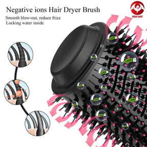 Electric 3 in 1 Hot Air Brush – Hair Dryer, Straightener & Curler Brush (Ceramic Coated)